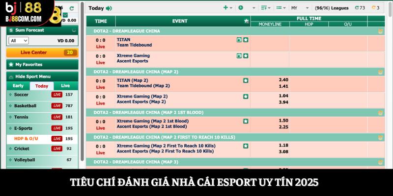 5+ Nhà Cái Esport Uy Tín Nhất Định Game Thủ Nên Biết